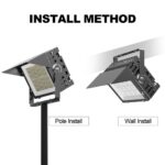Lumiplex