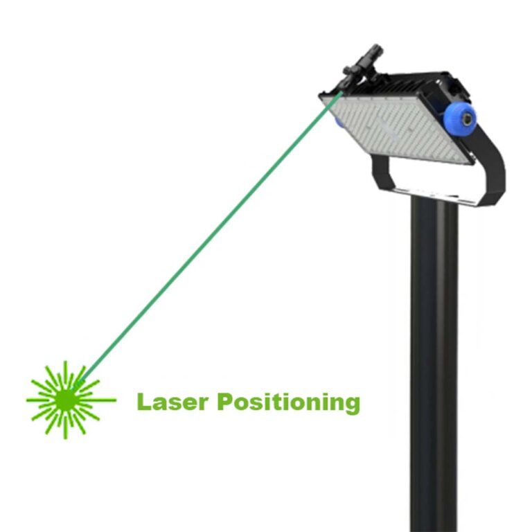 Lumiplex